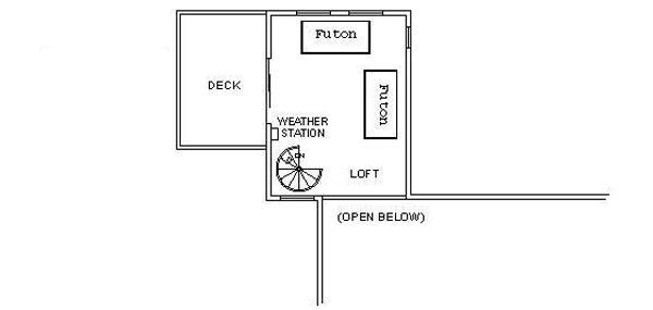 Third Floor/Loft 2294247