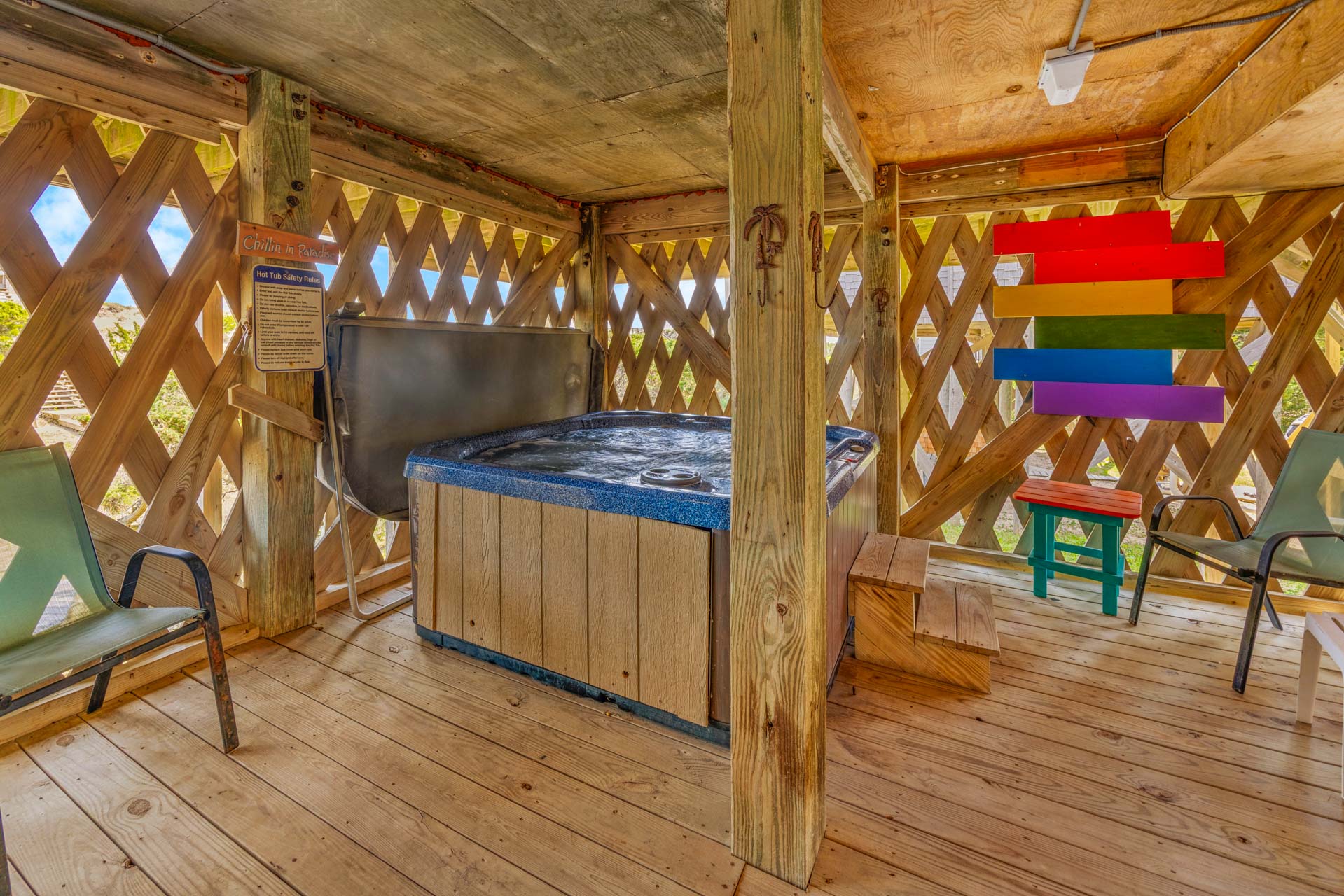 Surf Or Sound Realty 831 Avon Surf Hot Tub 1