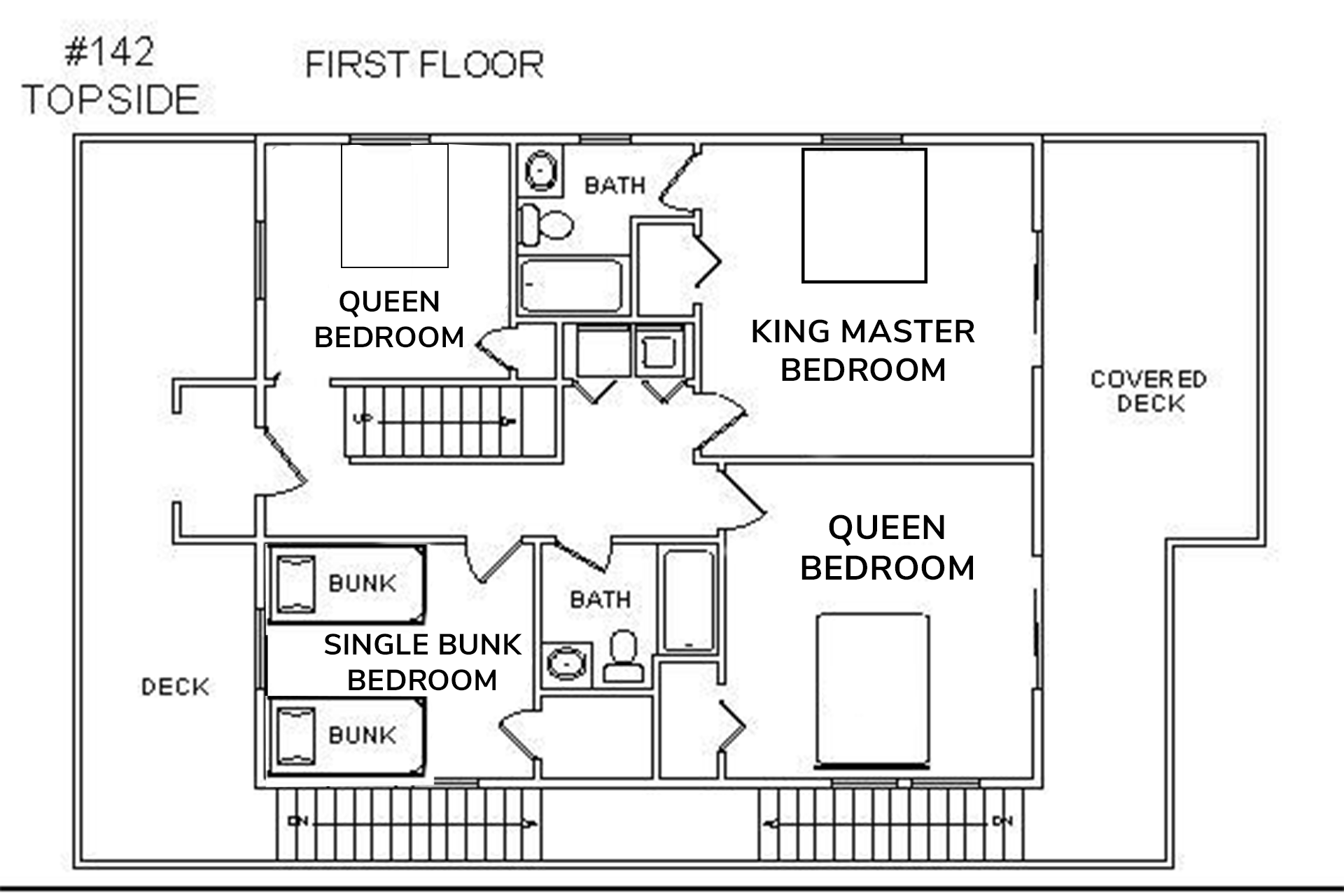 142F1 2023 Update